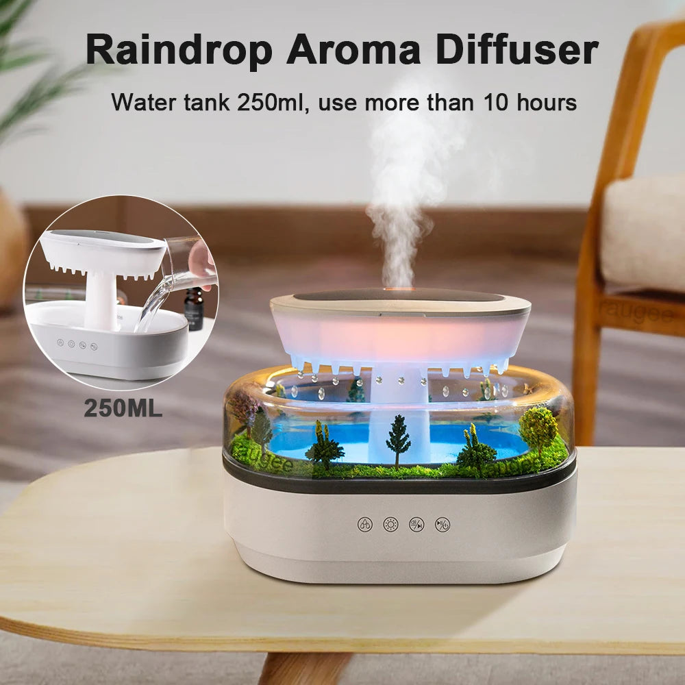 Aurora Garden™