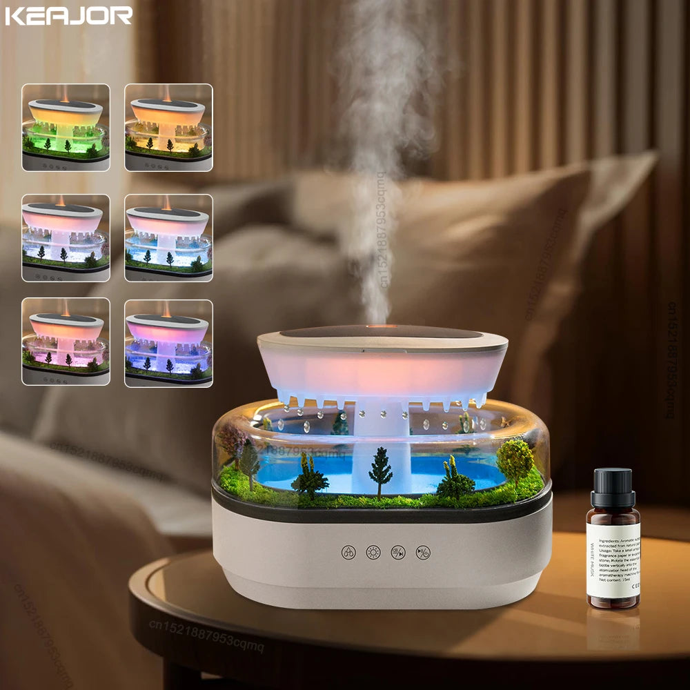Aurora Garden™